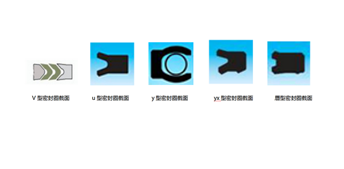 各類(lèi)液壓密封件V型U型Y型YX型唇形密封圈截面圖1