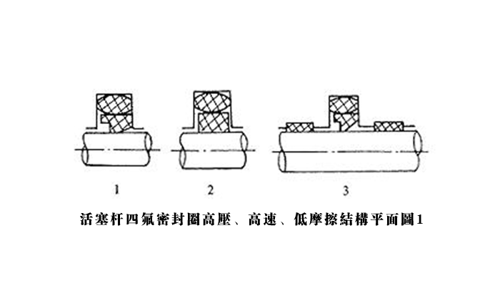 活塞桿四氟密封圈高壓、高速、低摩擦結(jié)構(gòu)平面圖2.png