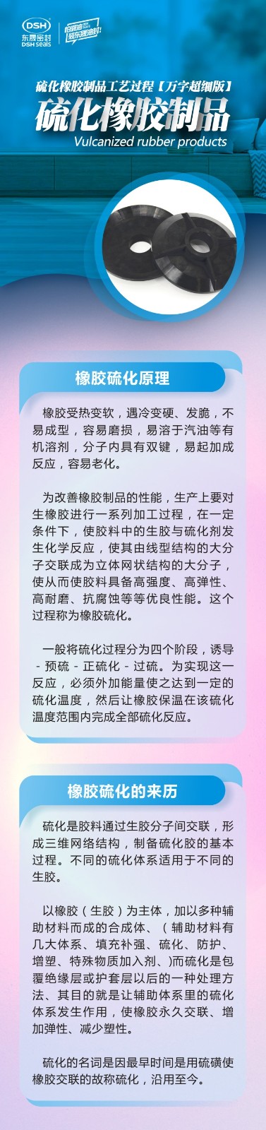 11橡膠密封件密封圈油封制品21個(gè)重點(diǎn)解析橡膠硫化制品方式過程及工藝體系！