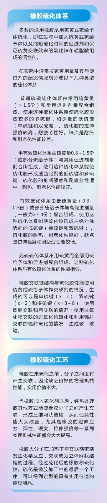 11橡膠密封件密封圈油封制品21個(gè)重點(diǎn)解析橡膠硫化制品方式過程及工藝體系！