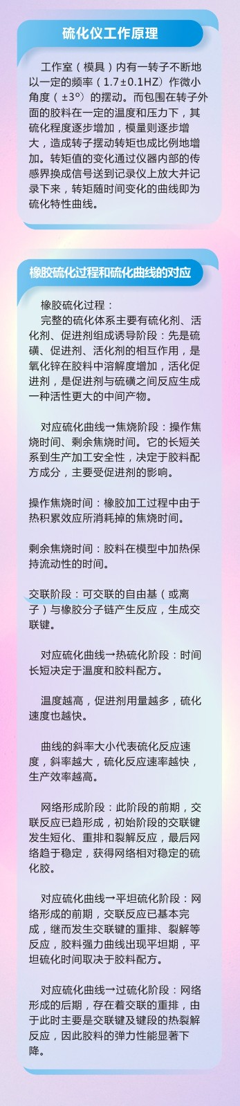 11橡膠密封件密封圈油封制品21個(gè)重點(diǎn)解析橡膠硫化制品方式過程及工藝體系！