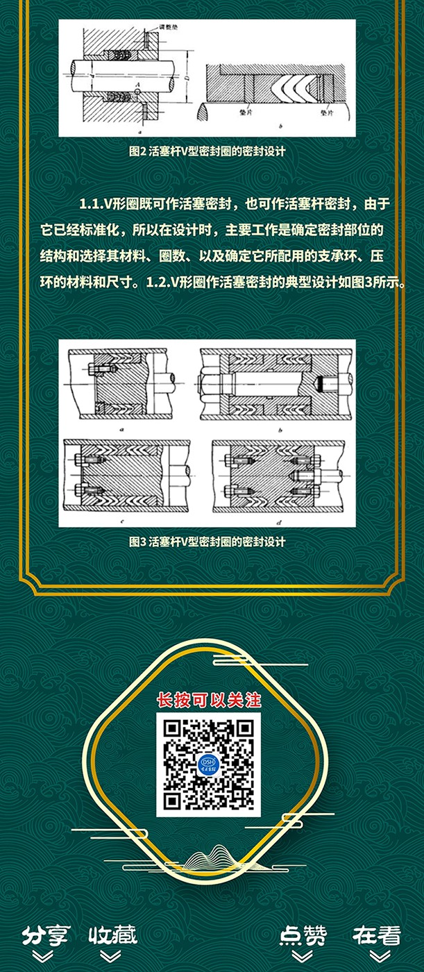 活塞桿V型密封圈的3種結(jié)構(gòu)截面圖設(shè)計(jì)原則1 - 副本